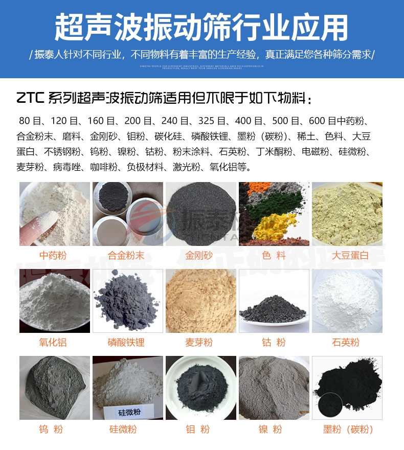 硅碳負極材料超聲波旋振篩行業(yè)應(yīng)用